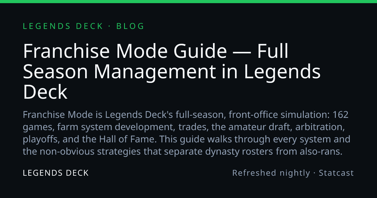 Franchise Mode Guide — Full Season Management in Legends Deck | Legends ...