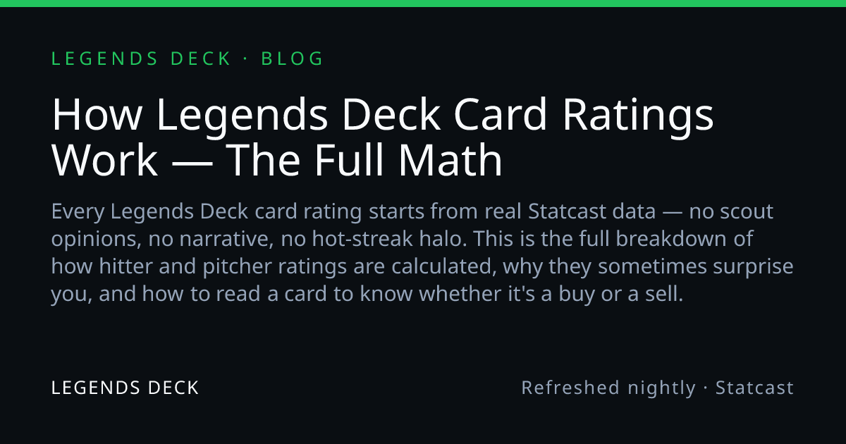 How Legends Deck Card Ratings Work — The Full Math | Legends Deck