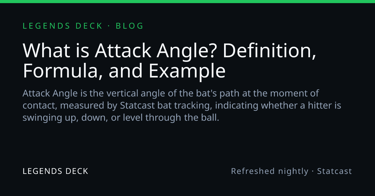 What is Attack Angle? Definition, Formula, and Example | Legends Deck