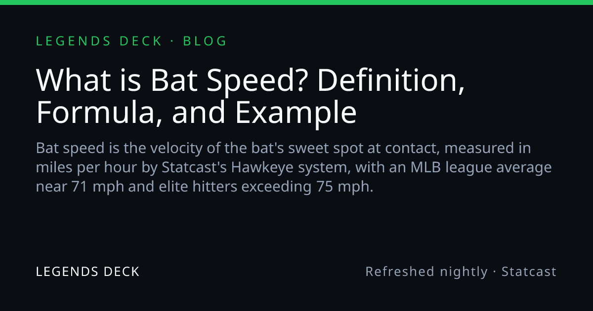 What is Bat Speed? Definition, Formula, and Example | Legends Deck