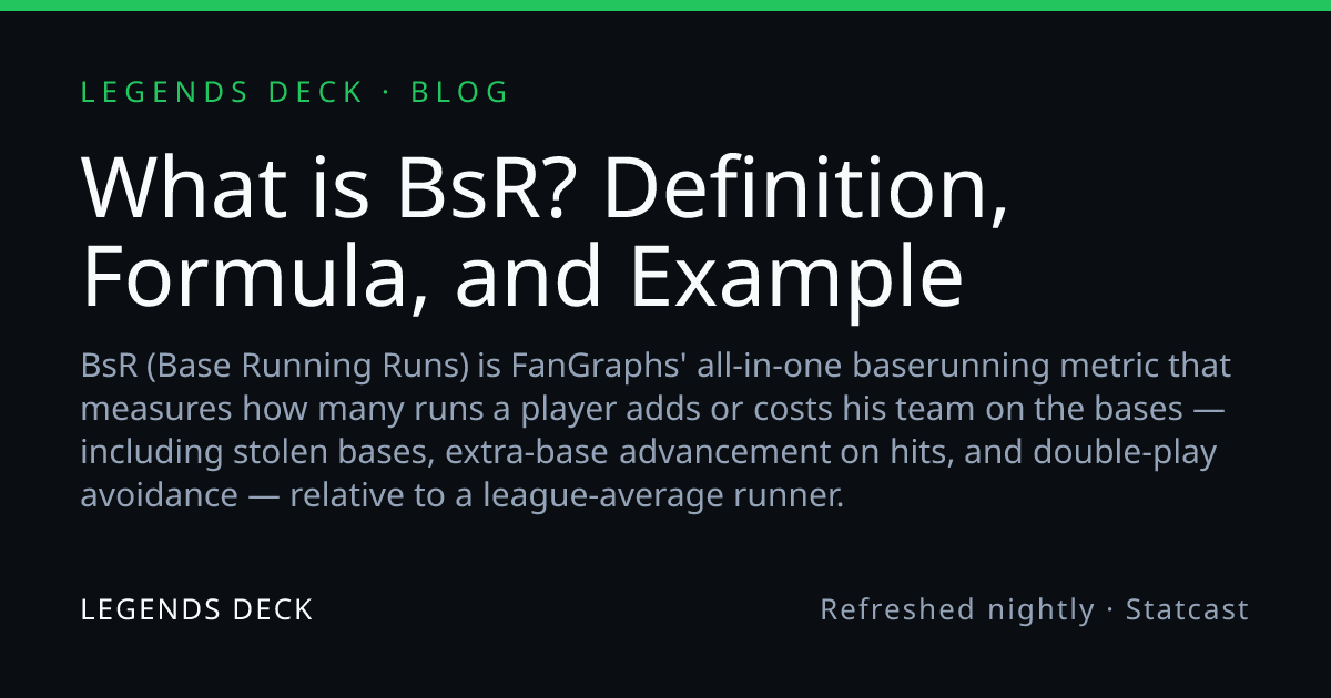 What is BsR? Definition, Formula, and Example | Legends Deck