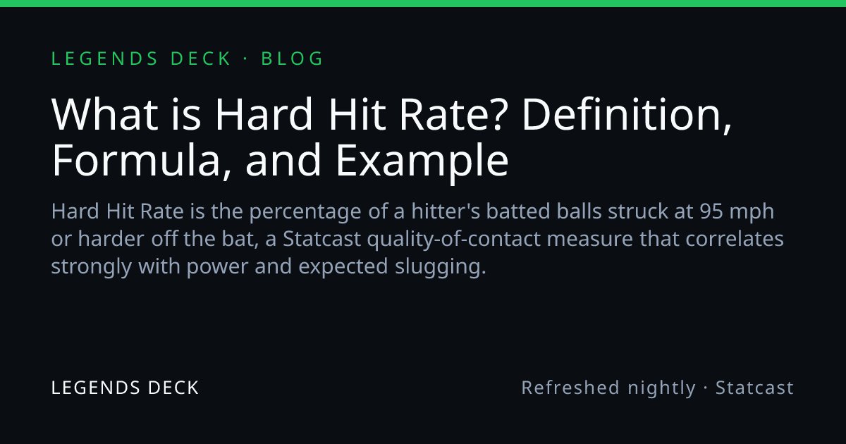 What is Hard Hit Rate? Definition, Formula, and Example | Legends Deck