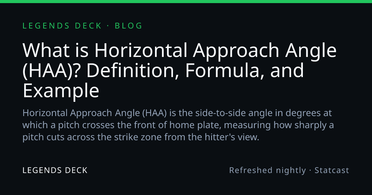 What is Horizontal Approach Angle (HAA)? Definition, Formula, and ...
