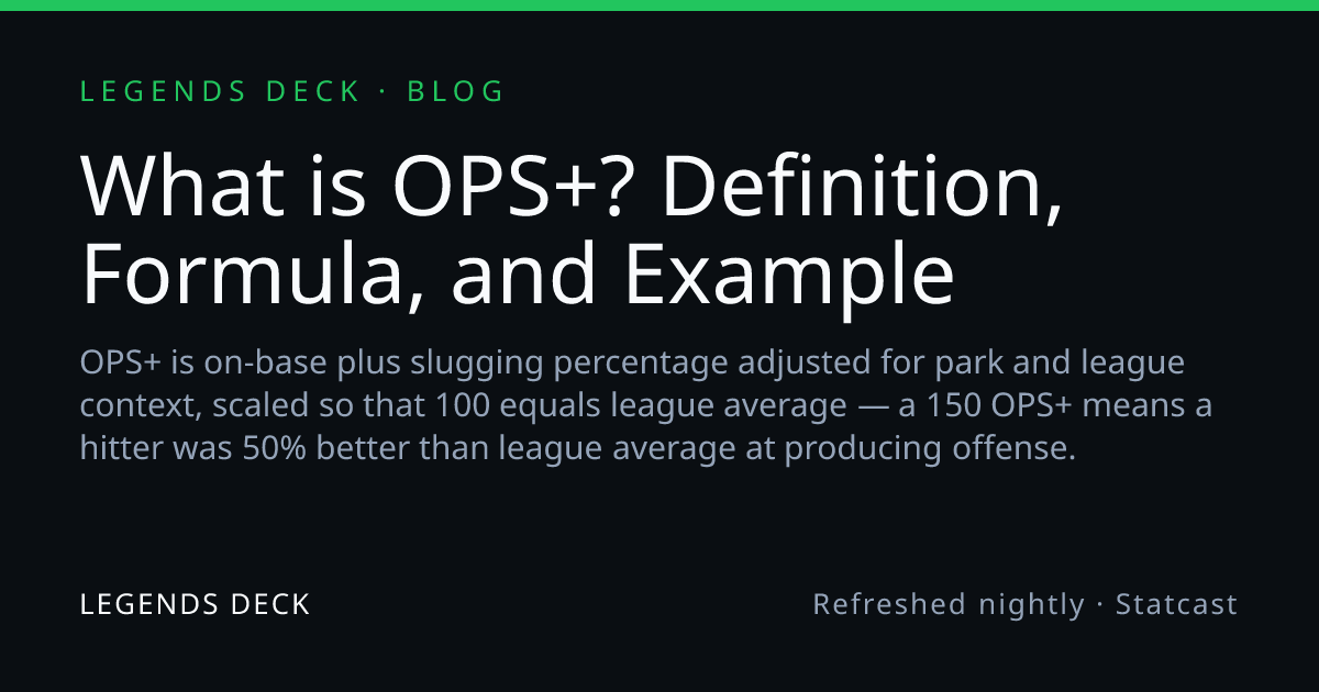 What is OPS+? Definition, Formula, and Example | Legends Deck