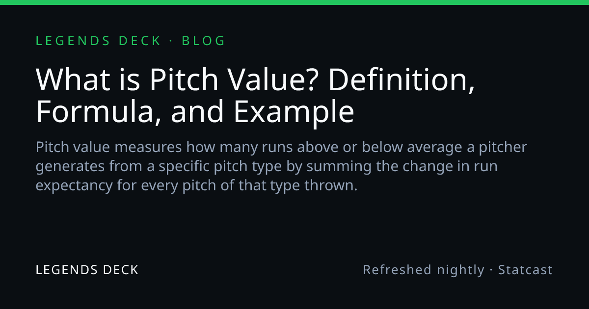What is Pitch Value? Definition, Formula, and Example | Legends Deck