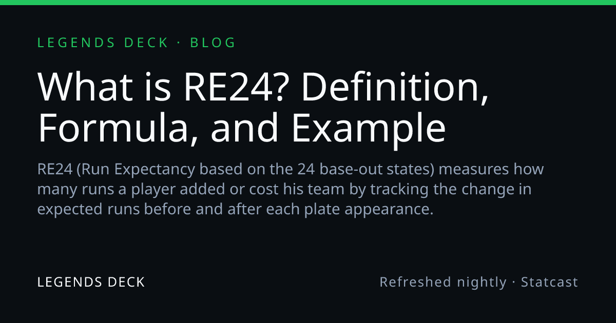 What is RE24? Definition, Formula, and Example | Legends Deck