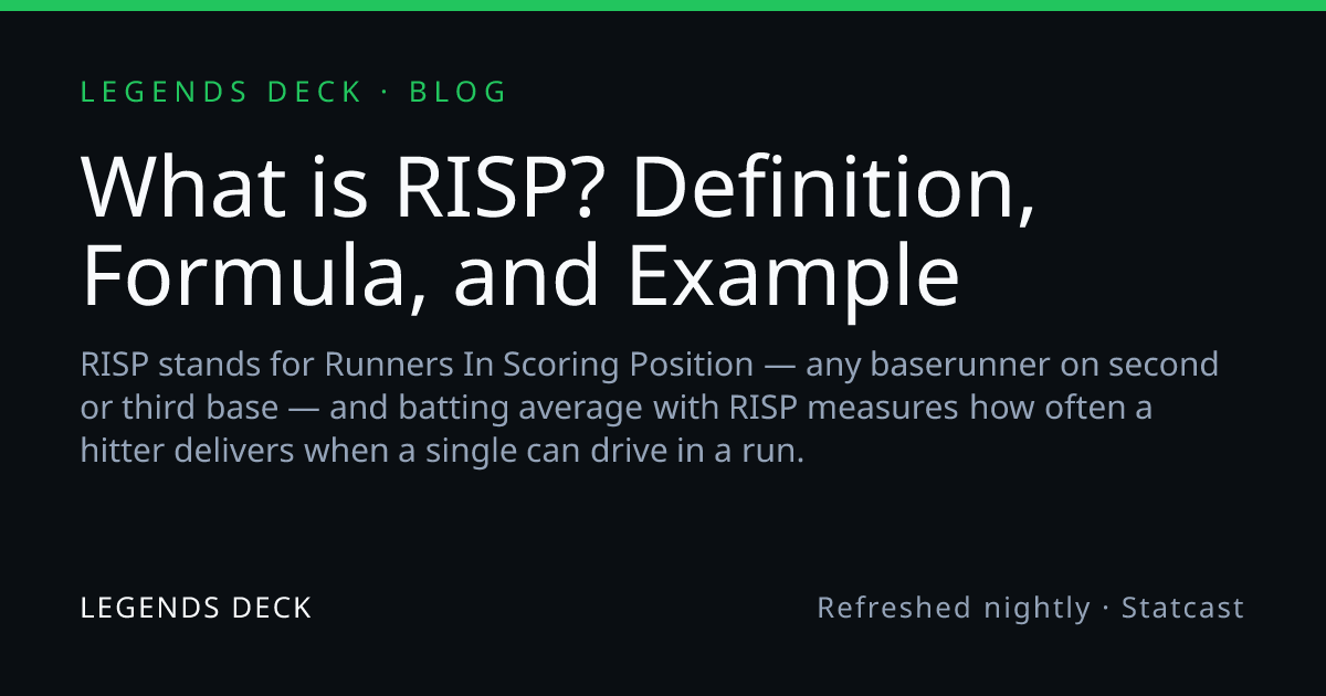 What is RISP? Definition, Formula, and Example | Legends Deck