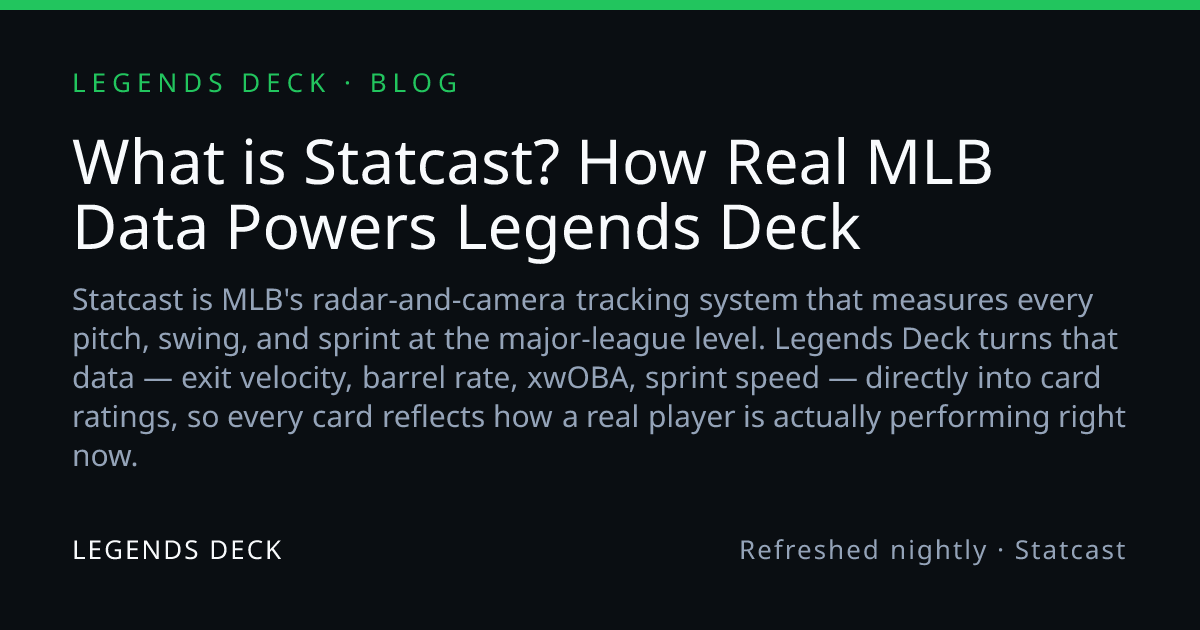 What is Statcast? How Real MLB Data Powers Legends Deck | Legends Deck