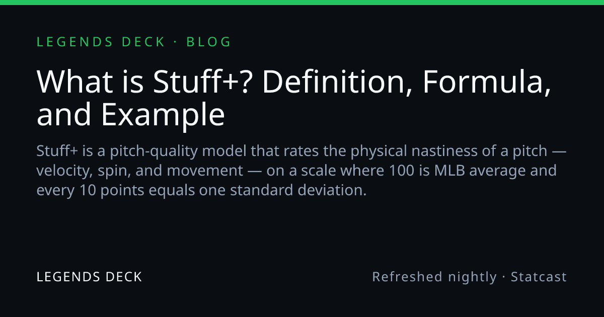What is Stuff+? Definition, Formula, and Example | Legends Deck