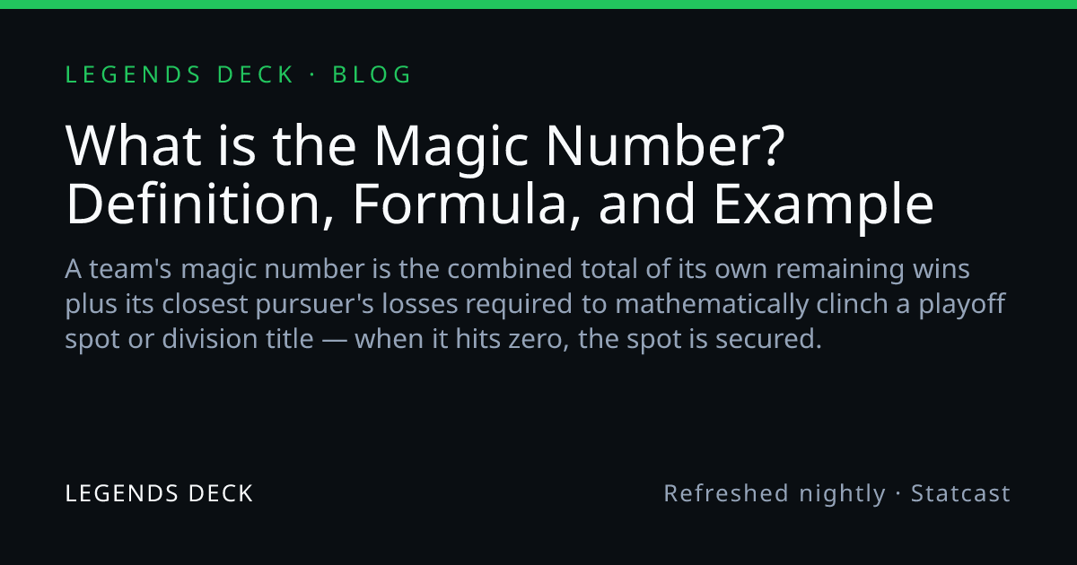 What is the Magic Number? Definition, Formula, and Example | Legends Deck