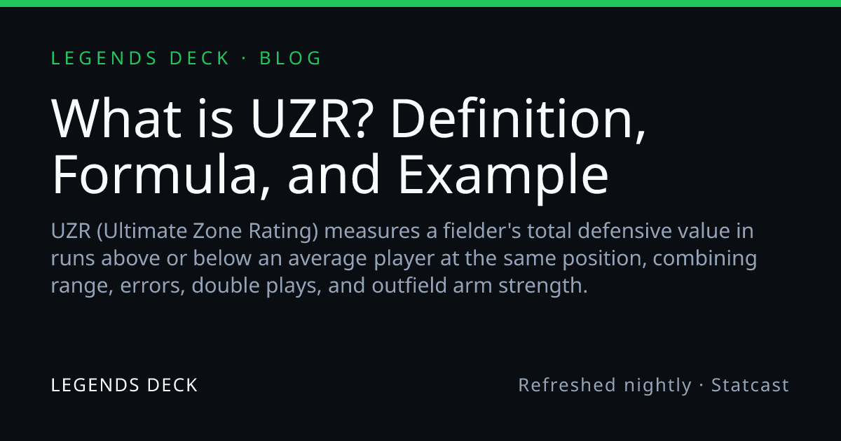 What is UZR? Definition, Formula, and Example | Legends Deck